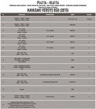 Kappa KL4114 KAWASAKI VERSYS 650 (15-19) Yan Çanta Taşıyıcı
