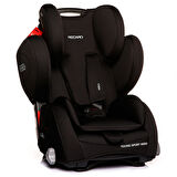 Recaro Young Sport Hero Oto Koltuğu 9-36 kg
