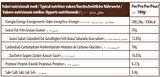 Cornetto Chocolate (Kruvasan Çikolatalı) 45 Gram 6 Adet (1 Kutu)