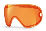 Zeiss Interchangeable Ggg09in Kayak Gözlüğü