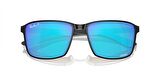 GÜNEŞ GÖZLÜĞÜ Ray-Ban