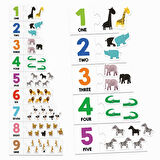 Headu Tactile Numbers Montessori (3-6 Yaş)