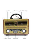Meier M-115Bt Bluetootlu-Kumandalı Usb/Sd/Mp3 Şarjlı Radyo