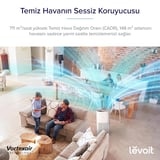 Levoit Core 600S Akıllı Hava Temizleme Cihazı