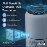 Levoit Core 300S Pro Akıllı Hava Temizleme Cihazı