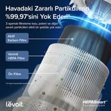 Levoit Core 300S Pro Akıllı Hava Temizleme Cihazı