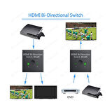 HDMI Switch → 4K 3D Destekli HDMI Switch – 2 Giriş 1 Çıkış veya 1 Giriş 2 Çıkış