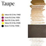 Perma Blend - Taupe 15 ml