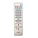 Lcd LED Kumanda Vestel Zeta 13025