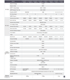 İNVERTÖR ONGRİD PWR/HS 36KTL 400V MPTT:3