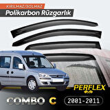 Opel Combo C 2001-2011 Cam Rüzgarlığı V2 Mugen