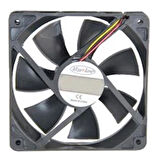 Marxlow 80X80X15Mm Dc 24V 3 Kablo  Fan