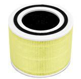 LEVOIT Core 300S Pro Hava Temizleme Cihaz Filtresi