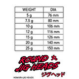 Nomura NM90007030 Round Jig Head 3lü Paket İğne:3/0 no 7gr