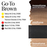 Perma Blend - Go to Brown 15 ml