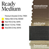 Perma Blend Luxe - Ready Medium - 15ml