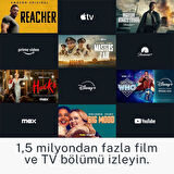 Amazon Fire Tv Stick 4K Wi-Fi 6 Medya Oynatıcı