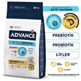 Advance Küçük Irk Somonlu Yetişkin Köpek Maması 7 Kg