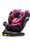 Markgross Yeni Bear 360 ° Dönebilir Yatabilir i-Size 0-36 Kg OtoKoltuğu ISOFIX/SIP/LATCH Pembe