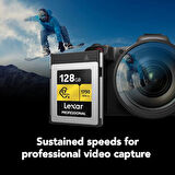 Lexar 128GB CFexpress Type B 1750Mb/1500Mb Hafıza Kartı