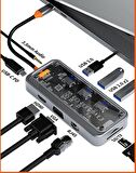 Coofbe 100w Pd 10in1 Type-C Hub Type-C to VGA 4K HDMI RJ45 3.5mm Sd Tf Kart 3xUSB3.0 Çeviriçi Hub