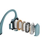 Shokz OpenRun Pro Mavi Kemik İletimli Bluetooth Kulaklık-AS801365