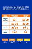 Nivea Sun Spf 50+ Seyahat Boyu Koruma &nem Güneş Kremi 100ml,çok Yüksek Güneş Koruyucu