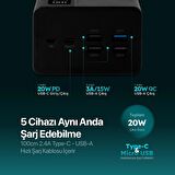 Ttec Şarj Akım Korumalı Led Ekran Dev Kapasite 20W 50.000 mAh Powerbank İphone Samsung Huawei Şarj Powerbank