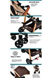 Yeni Ekonomi Paket 8 In 1 940 Travel Sistem Bebek Arabası 340 Anne Yanı Bebek Sepeti Beşik