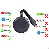 G12 Chromecast Kablosuz HDMI Ses ve Görüntü Aktarıcı