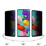 Xiaomi Redmi 12 Uyumlu New 5D Privacy Temperli Ekran Koruyucu