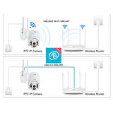 O-Kam 3011  Wifi Akıllı Kamera , Yapay Zeka, Gece Görüş, Karşılıklı Konuşma (Tek Kamera)