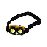 Panther PT-5106 3AAA Pilli Kafa Lambası