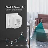 Ttec Akım Korumalı Uygulamalı 16A Wi-Fi Akıllı Priz Akıllı Tasarruf Prizi Çocuk Kilidi Tüketim Takipli
