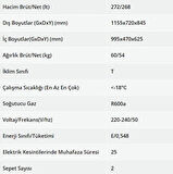 Şenocak D 380 DF Dual Sandik Tipi Derin Dondurucu