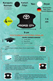 Toyota Proace City İçin Özel Tasarım Karbon Kaplama Kapı İçi Çizik Önleyici Şık Folyo Seti Proace City Yazılı
