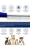 Tüy Açma Tarağı Kedi Köpek Kıtık Topak Açıcı Ergonomik Evcil Hayvan Bakım Tek Taraflı Metal Tarak