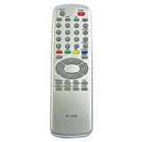 EUROSHOV RC 2029 TV KUMANDASI