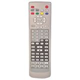 Telefunken - Profilo Tv Kumandası