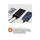 Global WNE0099 12000 mAh Hızlı Şarj Powerbank