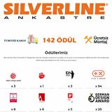 Silverline Beyaz Cam Ankastre Set BO6502W01 - CS5349W01 - 3420