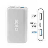 Global İntelligent WNE0304 10000 mAh Hızlı Şarj Powerbank