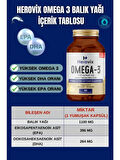 Herovix Omega 3 Balık Yağı 60 Softjel 1100 Mg (EPA:396 mg DHA:264 mg)