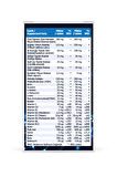 Eeose Vitanorsk H For Men (saç Dökülmesine Karşı, 45 Tablet)