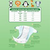 baby me Aloe Vera Junior 5 Numara Bebek Bezi 11-18 kg 50 adet