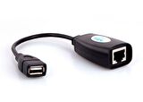 S-LINK SL-U68 USB2.0 SİNYAL UZATMA ADAPTÖRÜ