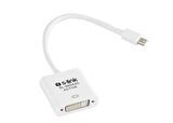 S Link Sl Mda40 Mini Display To Dvı Active Kablo / S Link