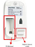 Acer eMachines EAM080 Usb Beyaz 2.4Ghz Kablosuz Mouse