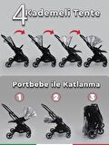 Prego Axis 360 Derece Dönebilen Oturma Üniteli Çift Yönlü Travel Sistem Bebek Arabası