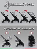 Prego Axis 360 Derece Dönebilen Oturma Üniteli Çift Yönlü Travel Sistem Bebek Arabası